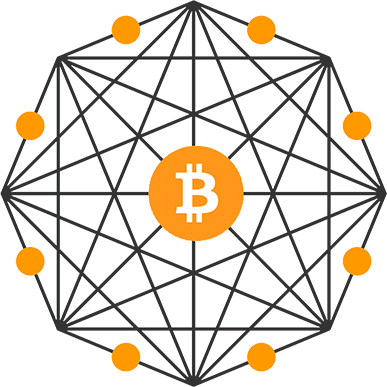 About Signal-Trading